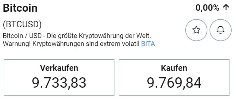 Bitcoins investieren Plus500